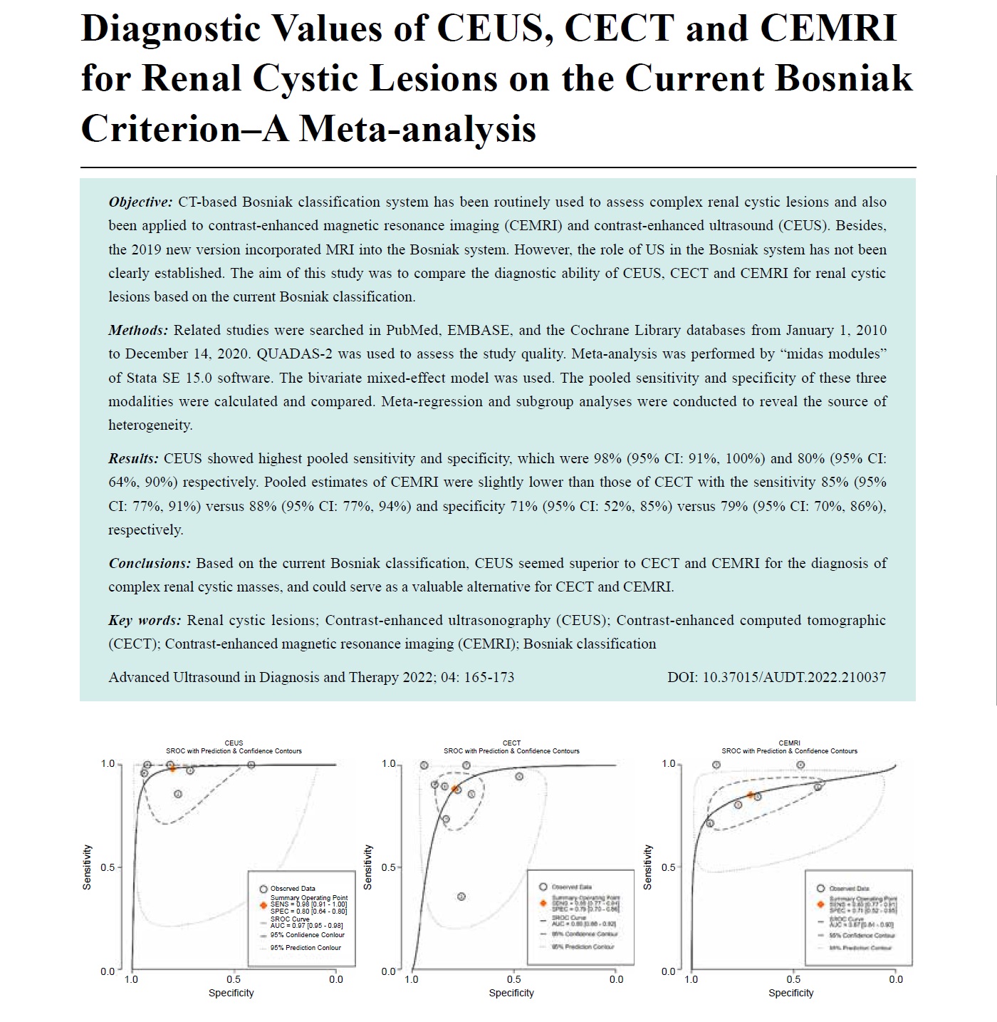Diagnostic Values of CEUS, CECT and CEMRI for Renal Cystic Lesions on the Current Bosniak Criterion-A Meta-analysi